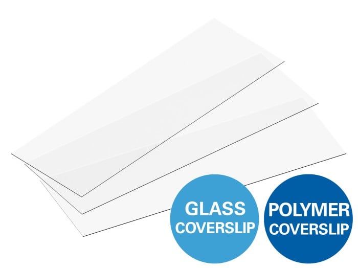 Coverslips for sticky-Slides