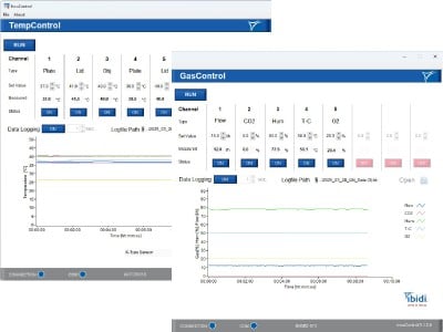 IncuControl Software