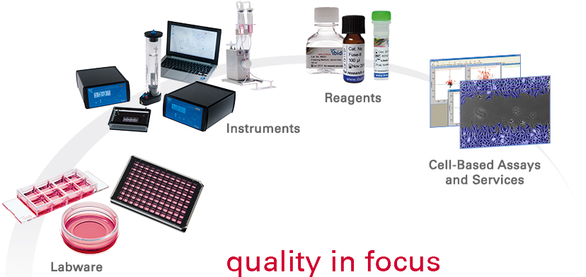technology_overview_instruments.jpg