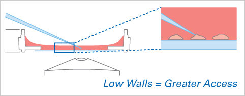 micromanipulation.jpg