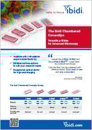 The ibidi Chambered Coverslips