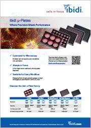 The ibidi μ-Plates