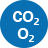 Provides CO2 and O2 control