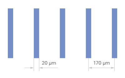 Pattern layout