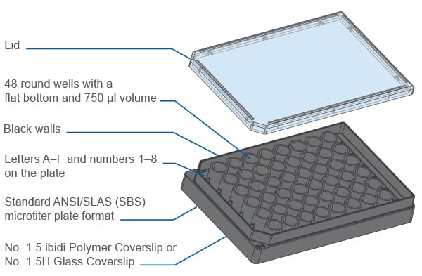 Technical drawing of the µ-Plate 48 Well