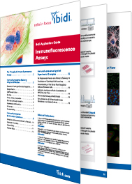 Immunofluorescence Assays