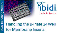 MV 63: Handling the µ-Plate 24 Well for Membrane Inserts