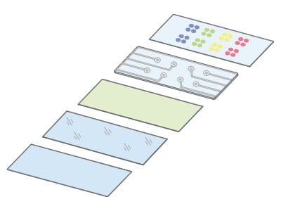 Substrates