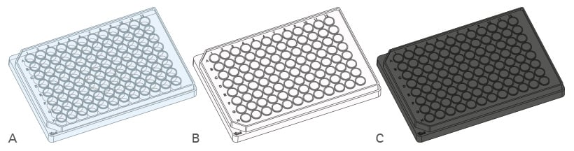 ibidi µ-Plates with clear, white, and black well materials
